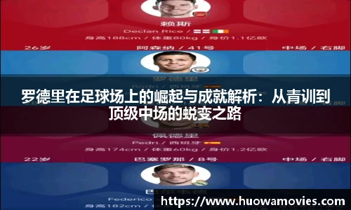 罗德里在足球场上的崛起与成就解析：从青训到顶级中场的蜕变之路