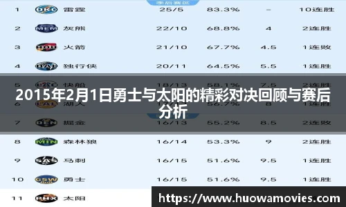 2015年2月1日勇士与太阳的精彩对决回顾与赛后分析