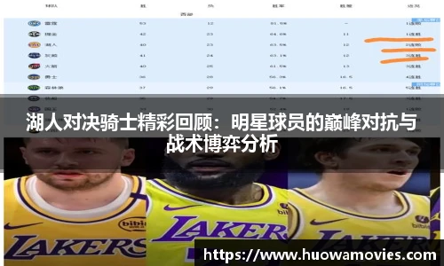 湖人对决骑士精彩回顾：明星球员的巅峰对抗与战术博弈分析