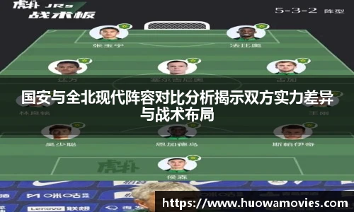 国安与全北现代阵容对比分析揭示双方实力差异与战术布局